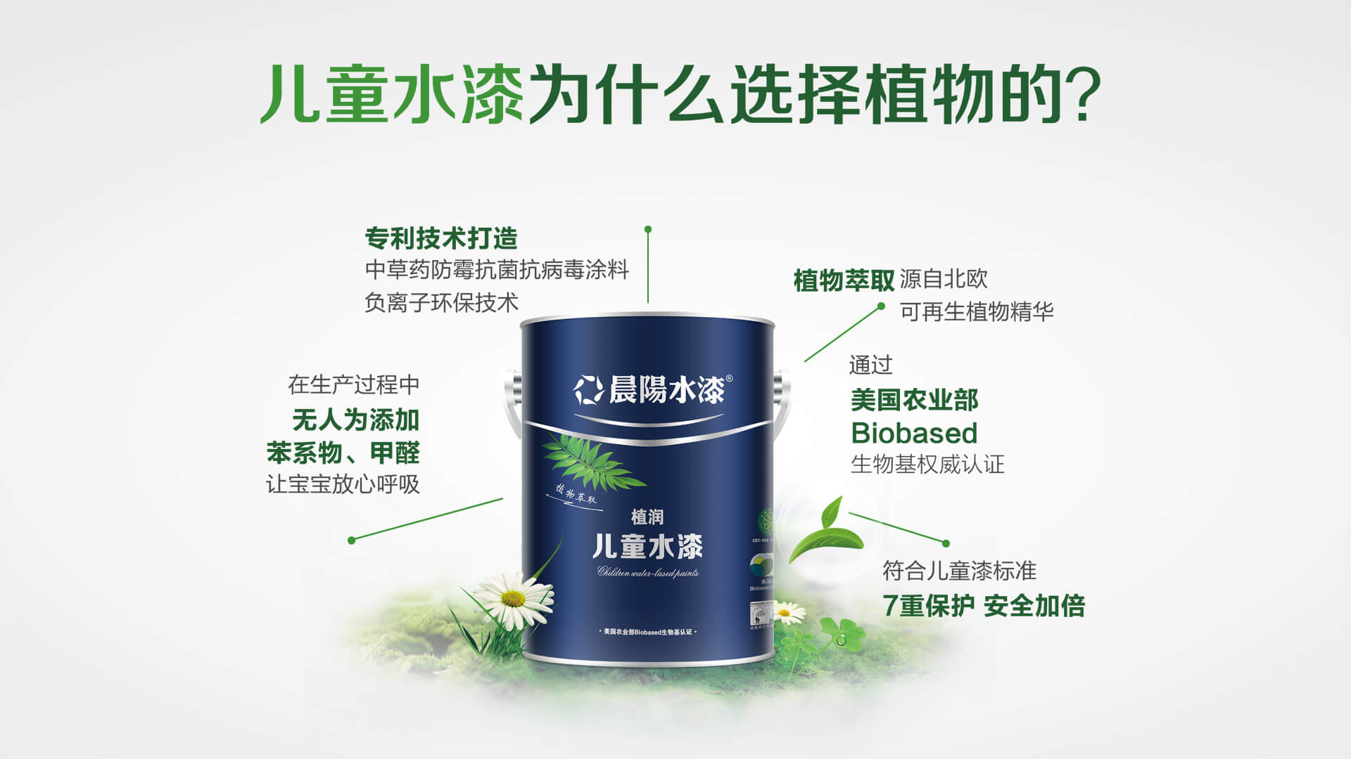 晨陽（yáng）兒童（tóng）水漆,晨陽植潤兒童水漆