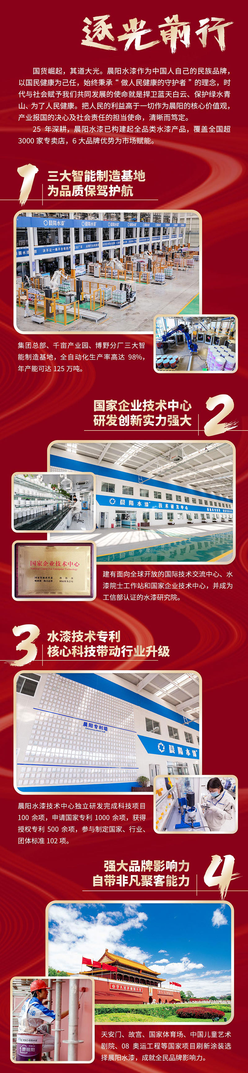 招（zhāo）商（shāng）長圖設計001_02.jpg